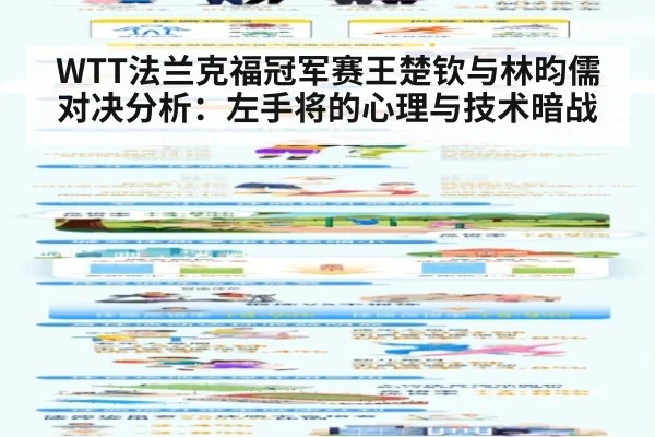WTT法兰克福冠军赛王楚钦与林昀儒对决分析：左手将的心理与技术暗战